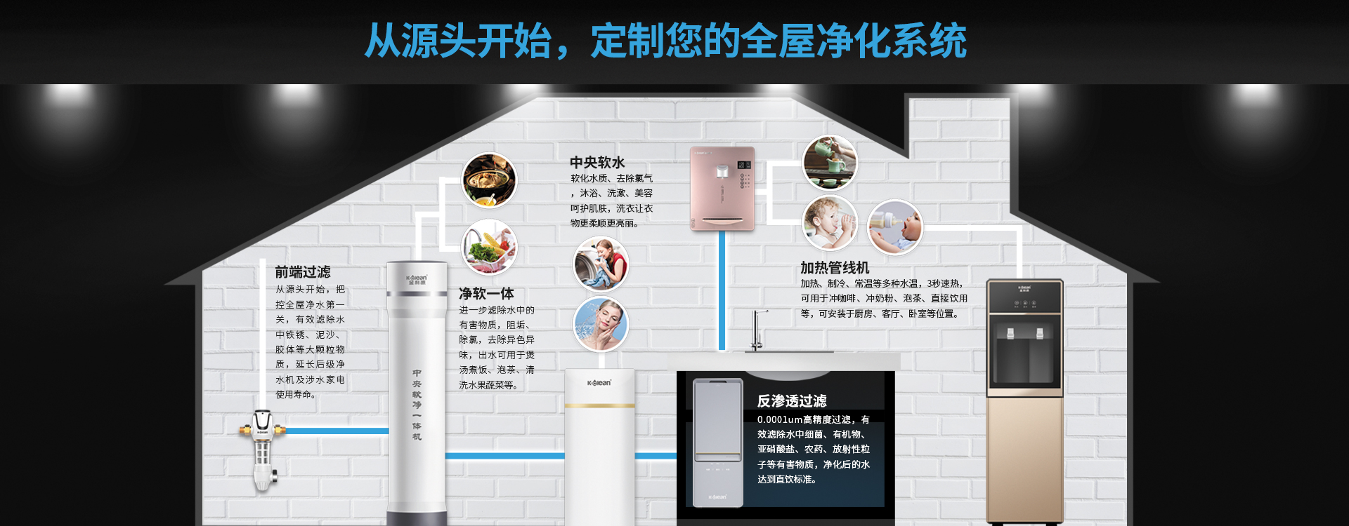 裝修全屋凈水要注意什么？